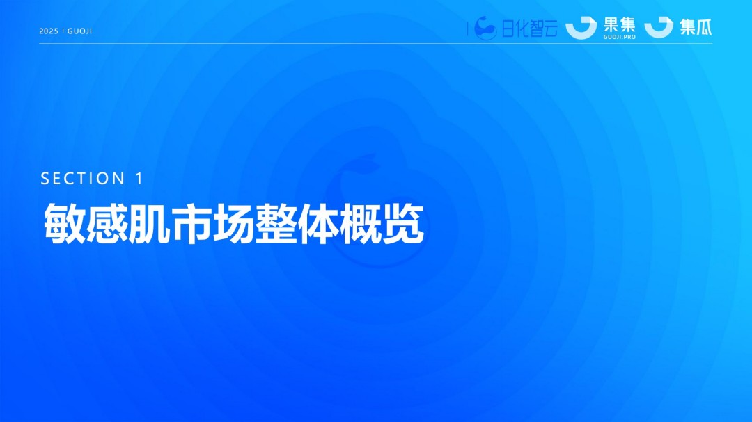 2025年社媒电商敏感肌行业趋势洞察报告