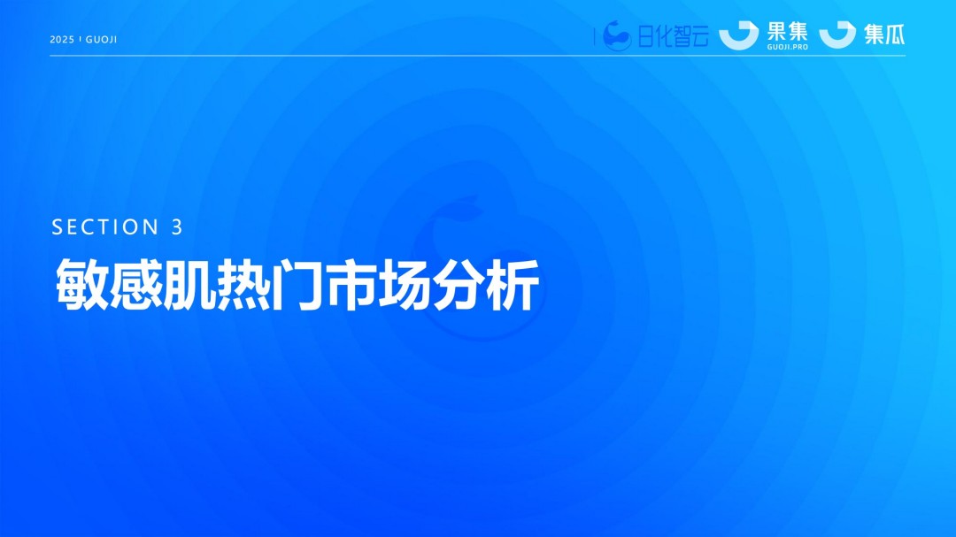 2025年社媒电商敏感肌行业趋势洞察报告