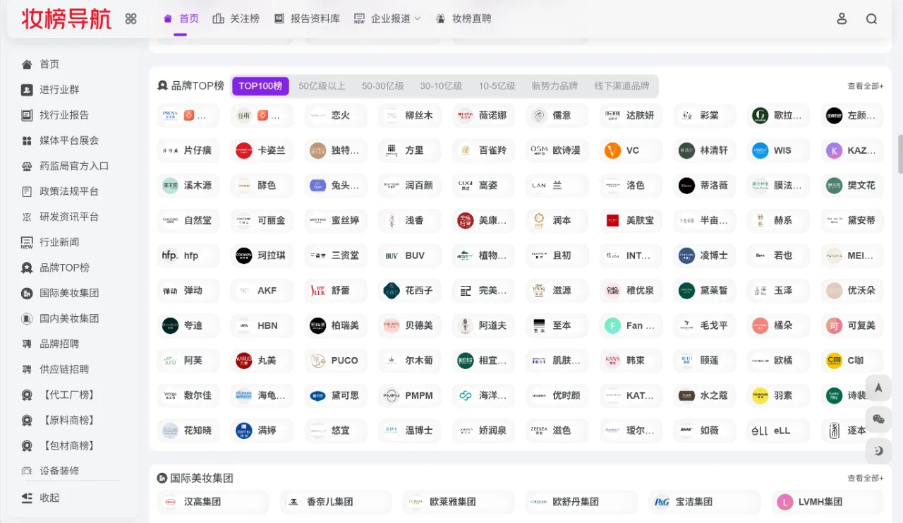 美妆人别划走!这个网站能让你少走3年弯路!