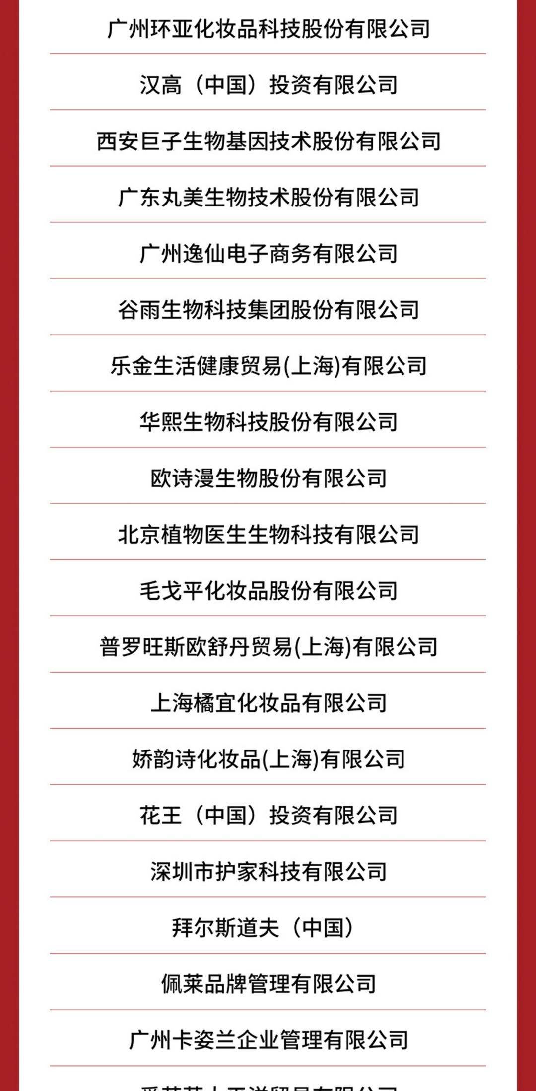 2024年度化妆品企业和品牌TOP50