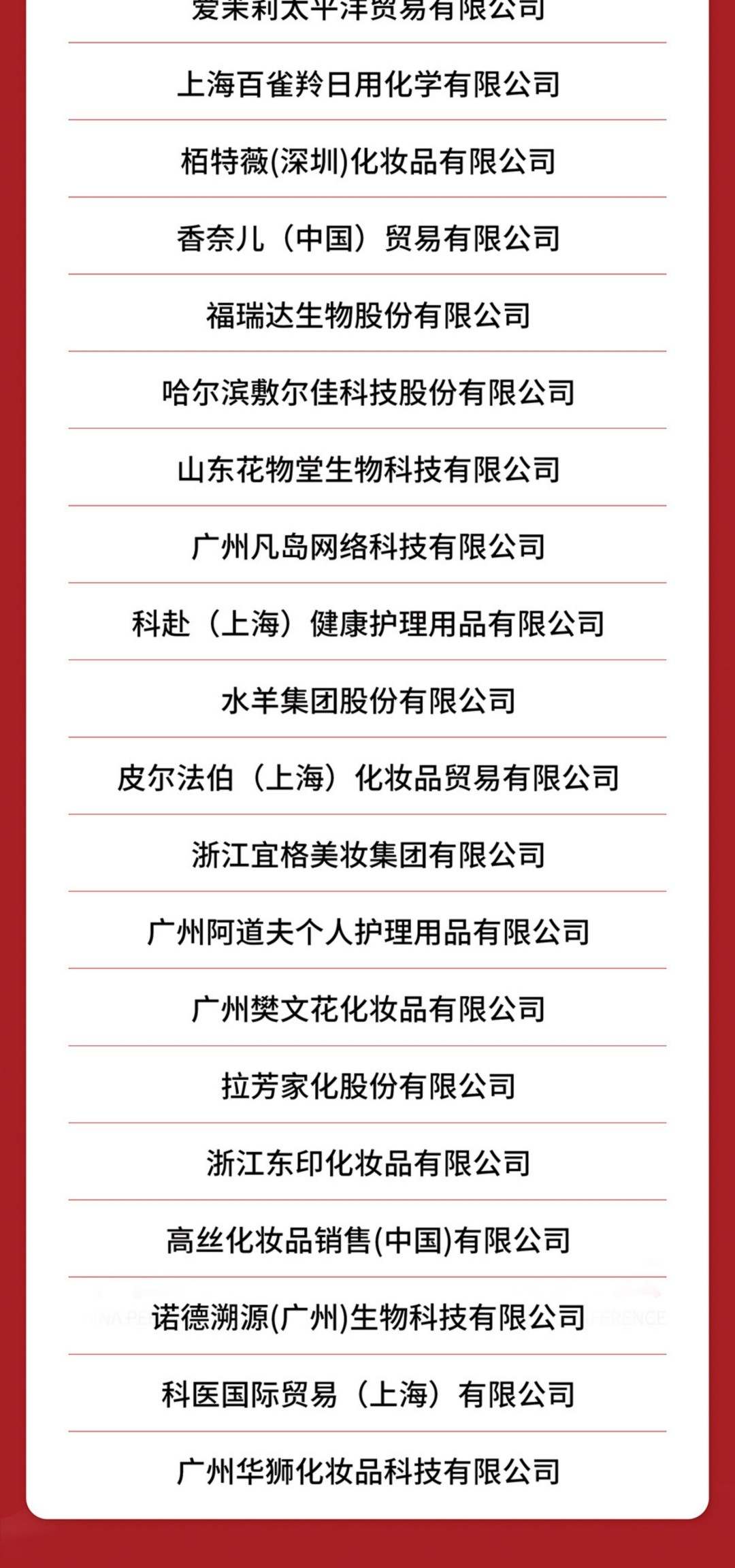 2024年度化妆品企业和品牌TOP50