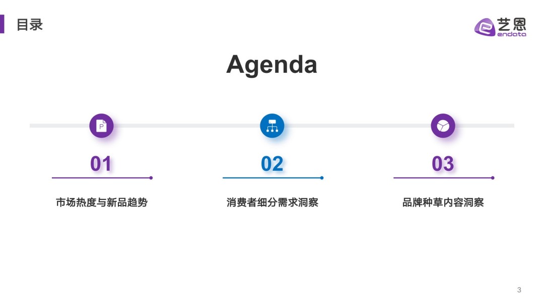 2025面膜消费趋势报告