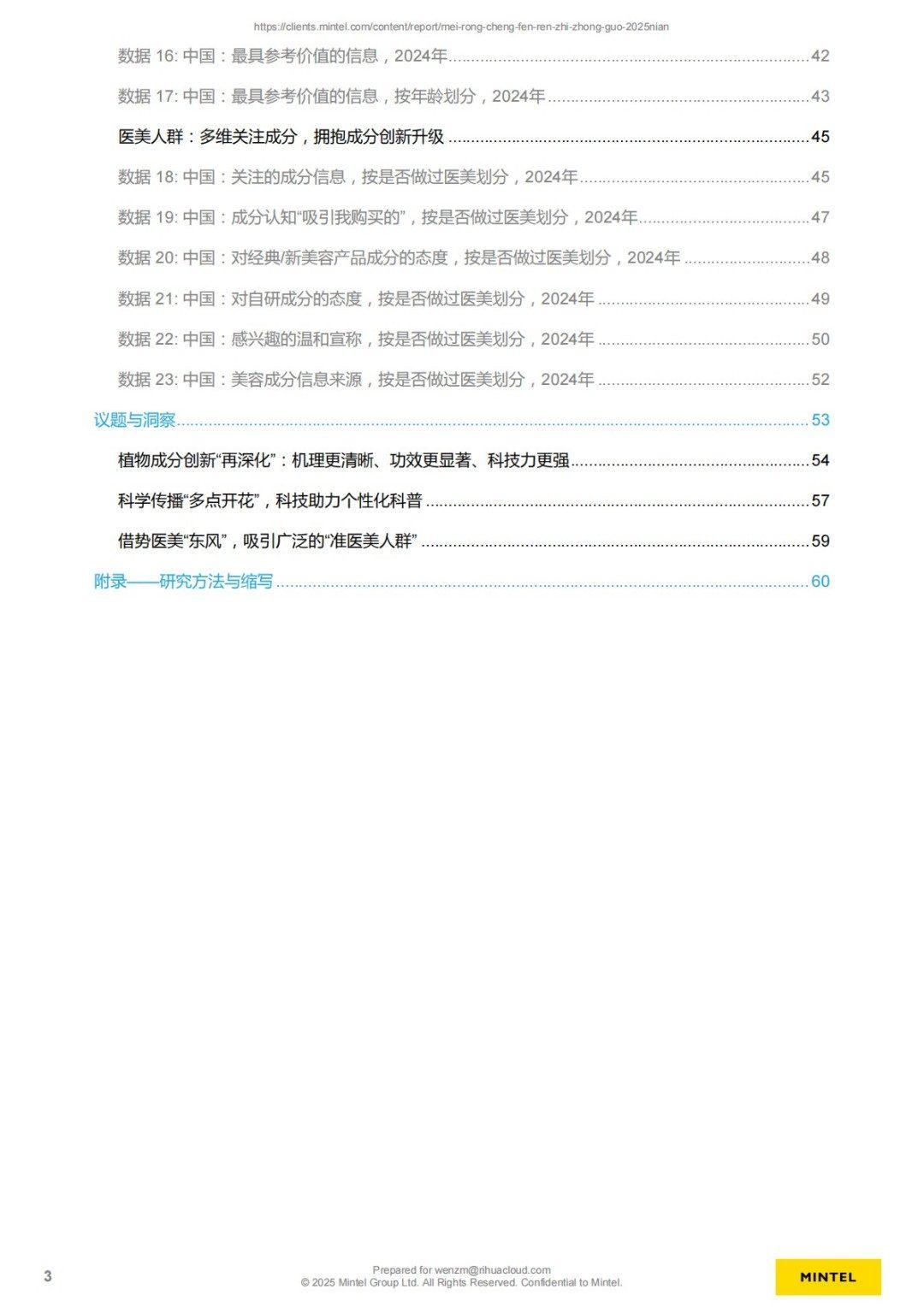 美容成分认知 - 中国 - 2025年