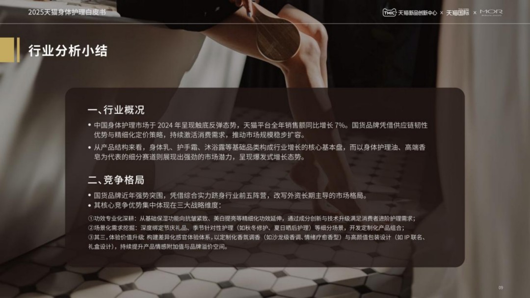 2025天猫身体护理白皮书