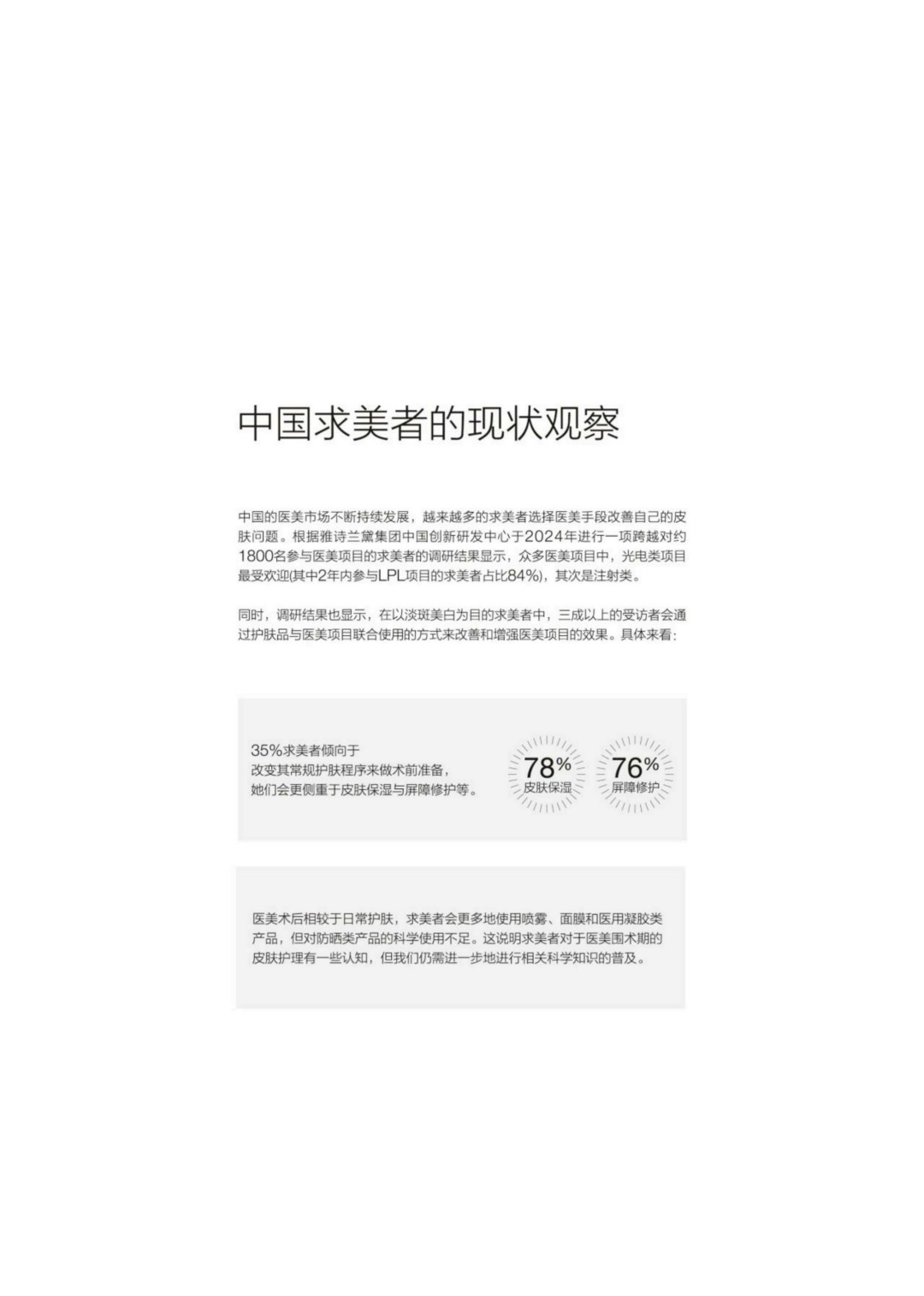 倩碧｜2025院线专研光电返黑人群白皮书