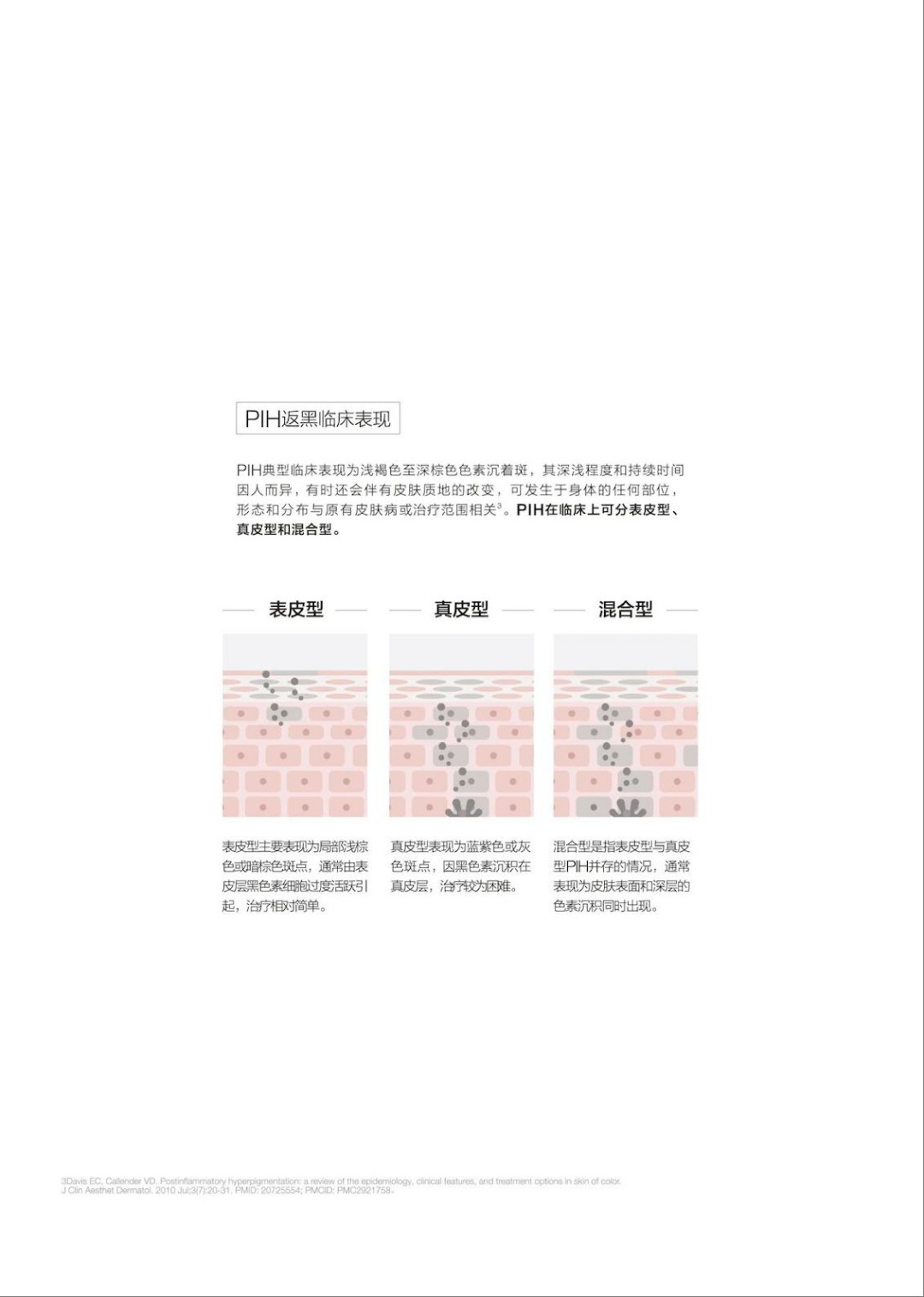 倩碧｜2025院线专研光电返黑人群白皮书