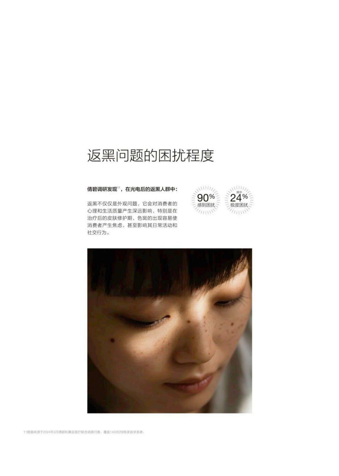 倩碧｜2025院线专研光电返黑人群白皮书