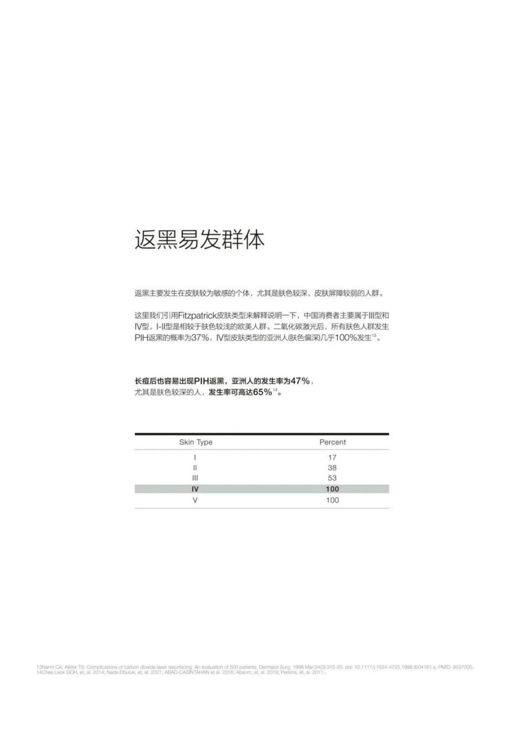 倩碧｜2025院线专研光电返黑人群白皮书