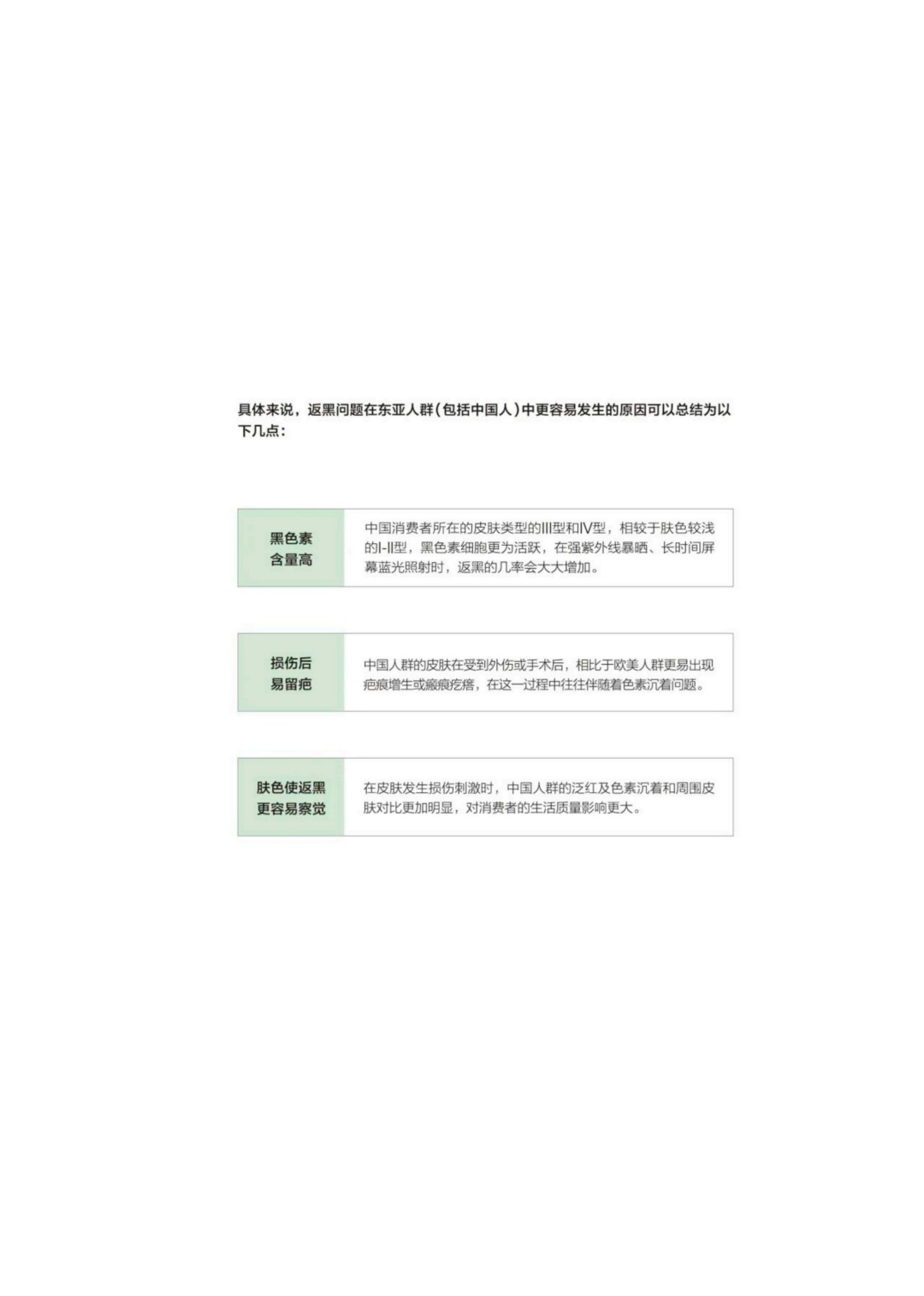 倩碧｜2025院线专研光电返黑人群白皮书