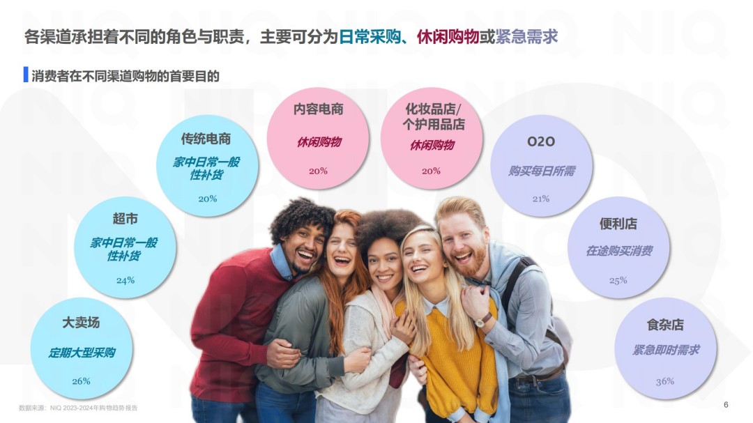 2025美妆个护行业洞察