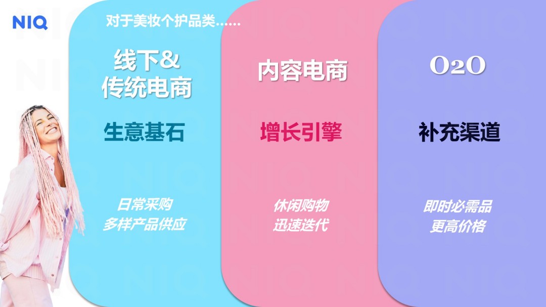 2025美妆个护行业洞察