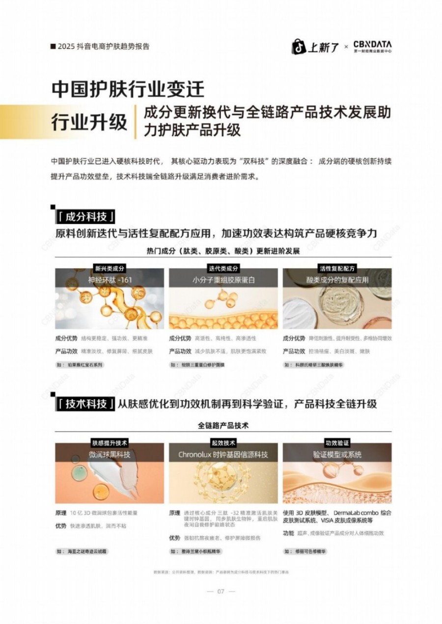 2025抖音电商护肤趋势白皮书报告