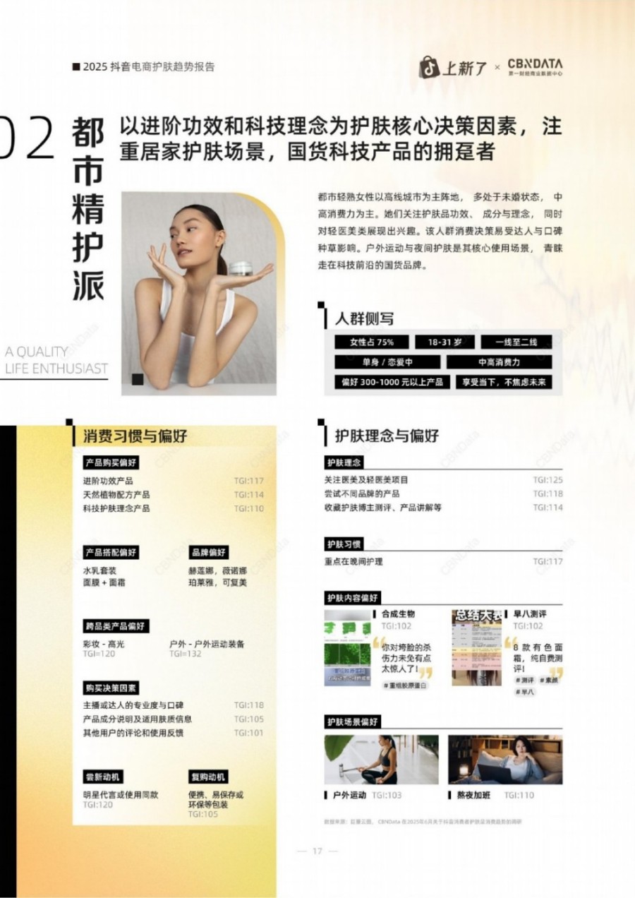 2025抖音电商护肤趋势白皮书报告
