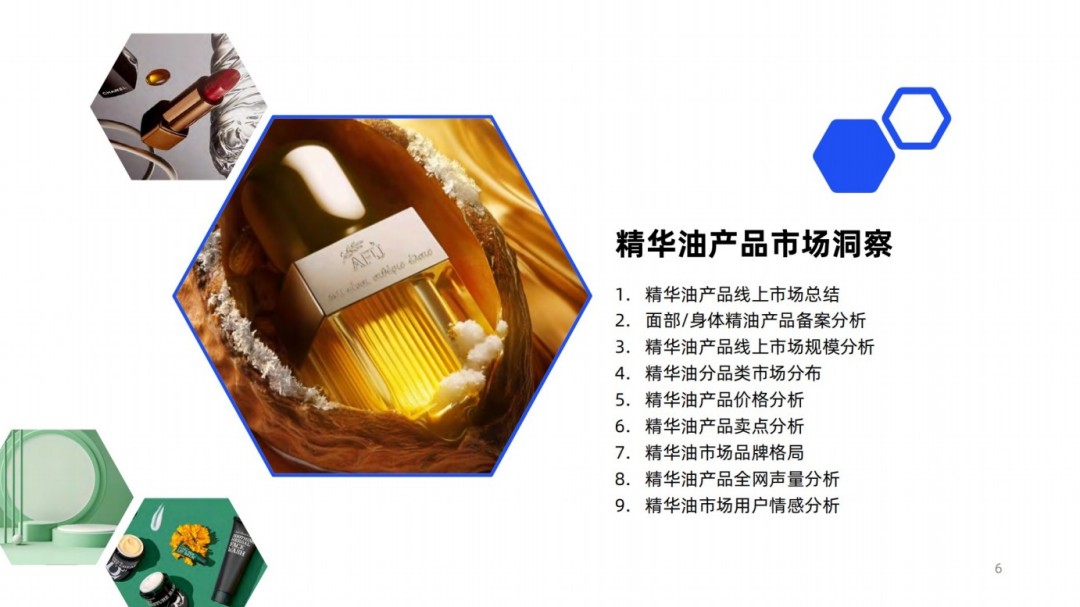 2025年线上精华油品类消费趋势洞察报告