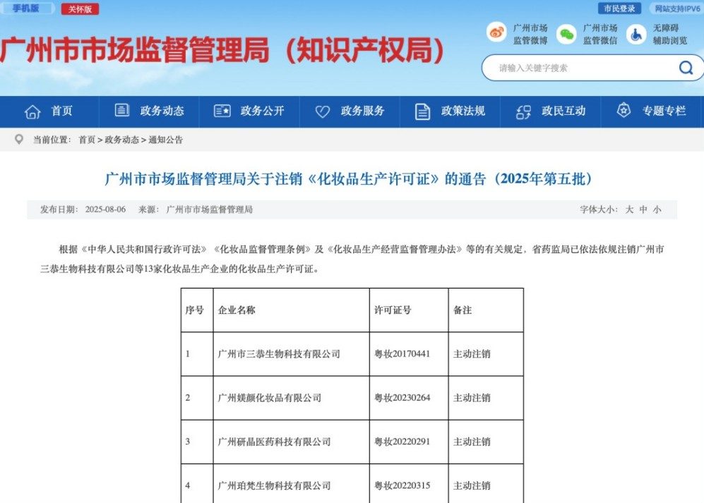 广州13家企业《化妆品生产许可证》被注销!