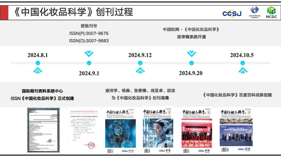 2025年度大学生最喜爱的化妆品品牌全景调研报告