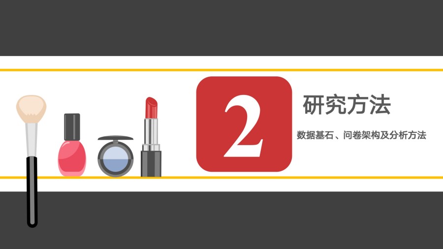 2025年度大学生最喜爱的化妆品品牌全景调研报告