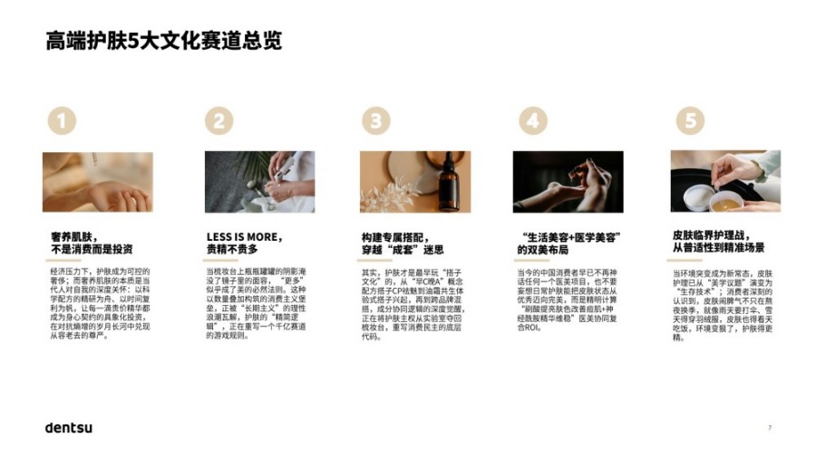 量化心智影响解锁文化赛道：2025 中国高端护肤市场报告