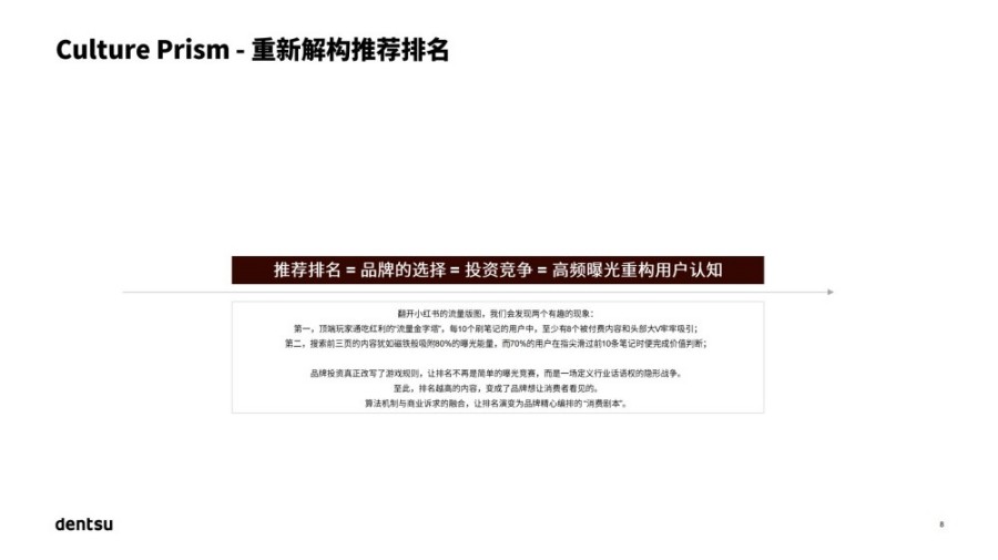 量化心智影响解锁文化赛道：2025 中国高端护肤市场报告