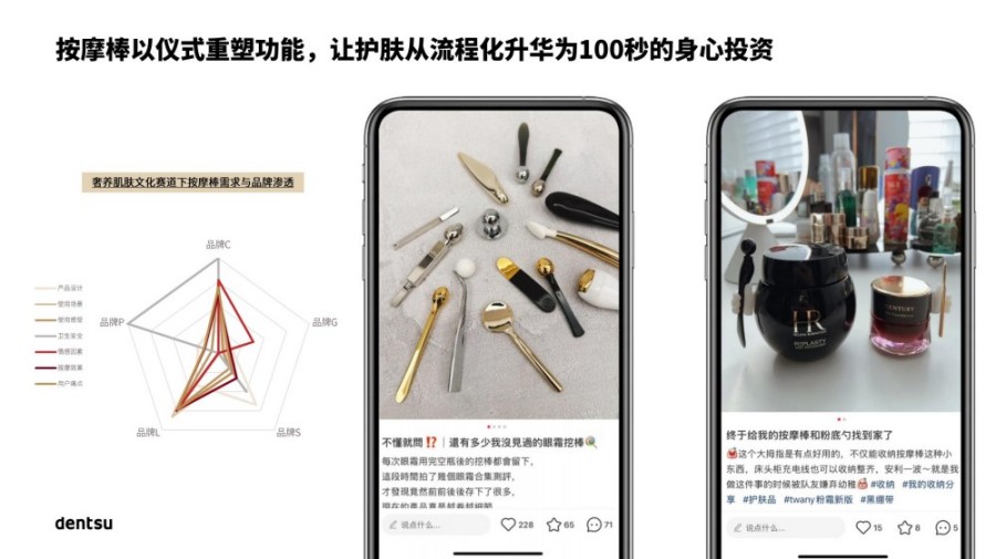 量化心智影响解锁文化赛道：2025 中国高端护肤市场报告