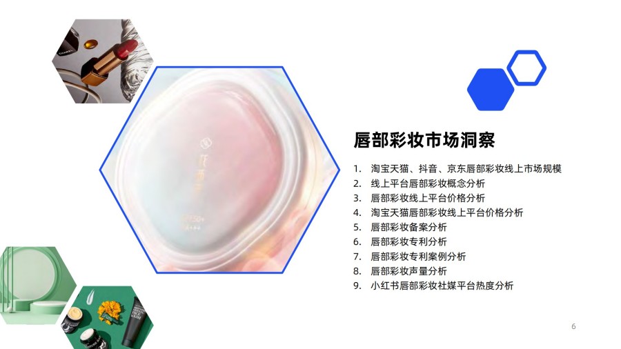 2025年线上唇部彩妆消费趋势洞察报告