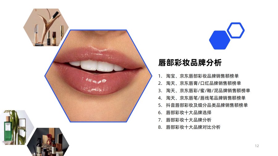 2025年线上唇部彩妆消费趋势洞察报告