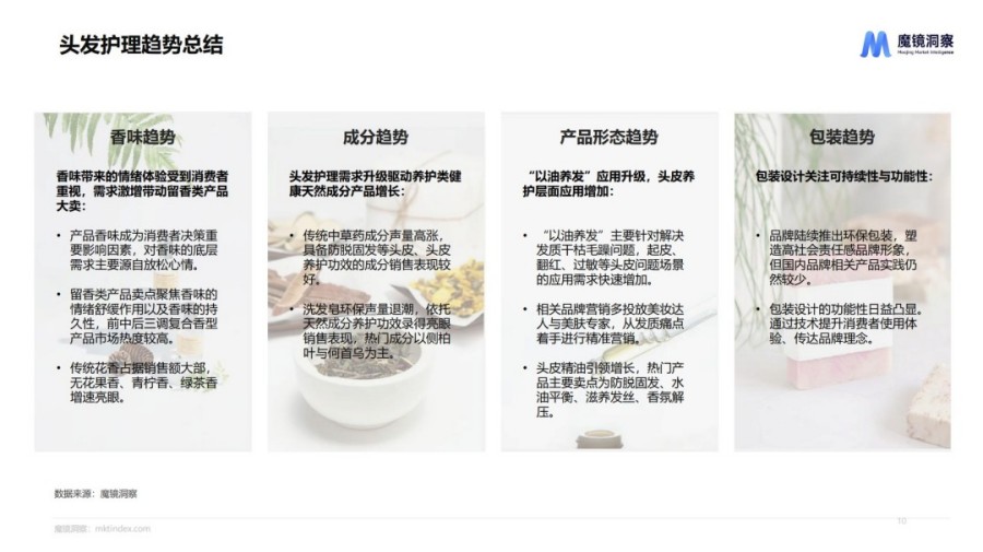 2025个人洗护市场趋势洞察报告