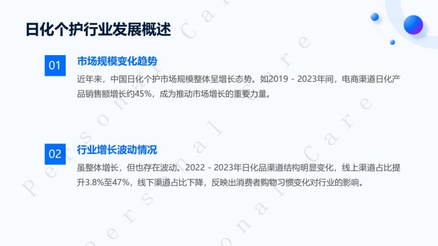 2025日化个护消费新需求报告