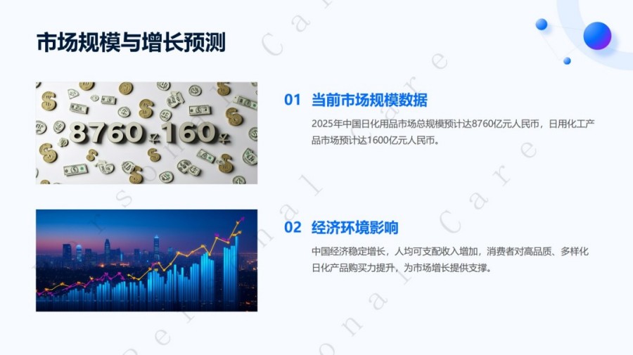 2025日化个护消费新需求报告