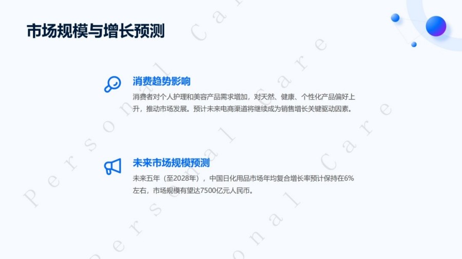 2025日化个护消费新需求报告