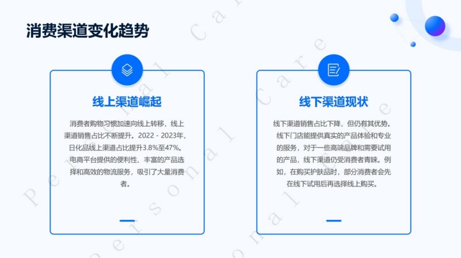 2025日化个护消费新需求报告