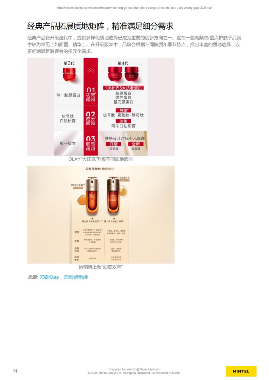 2025年中国美容个护产品的形态和质地趋势报告