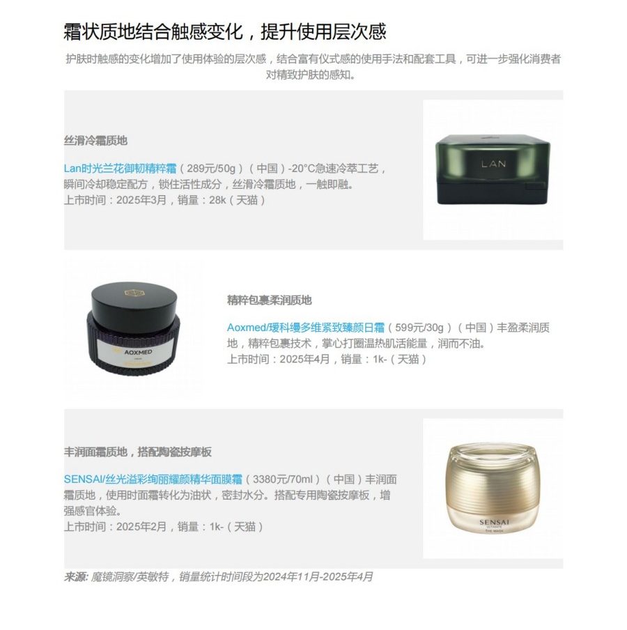 2025年中国美容个护产品的形态和质地趋势报告