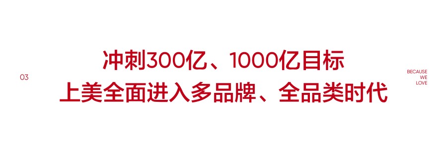 推出彩妆品牌NAN beauty,上美股份百亿美妆集团指日可待
