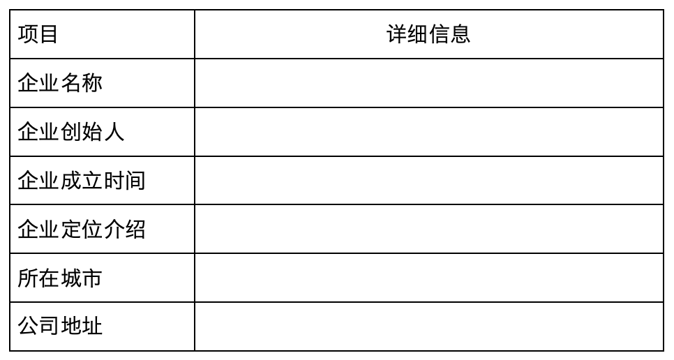 妆榜导航企业入驻收录和招聘发布说明!