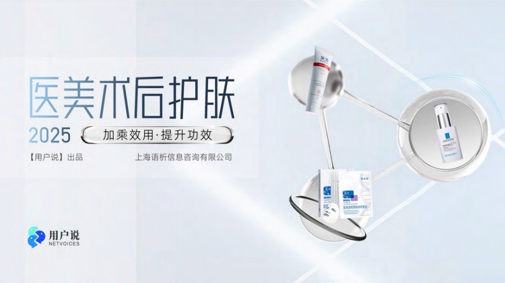 医美术后护肤2025：加乘效用，提升功效报告。