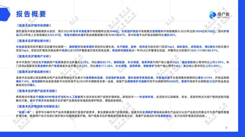 医美术后护肤2025：加乘效用，提升功效报告。