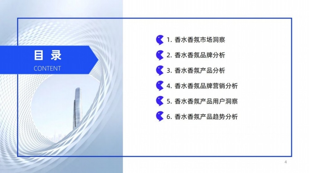 2025年线上香水香氛消费趋势洞察报告