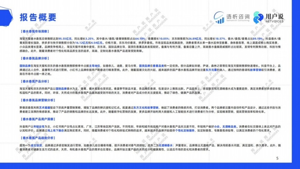 2025年线上香水香氛消费趋势洞察报告
