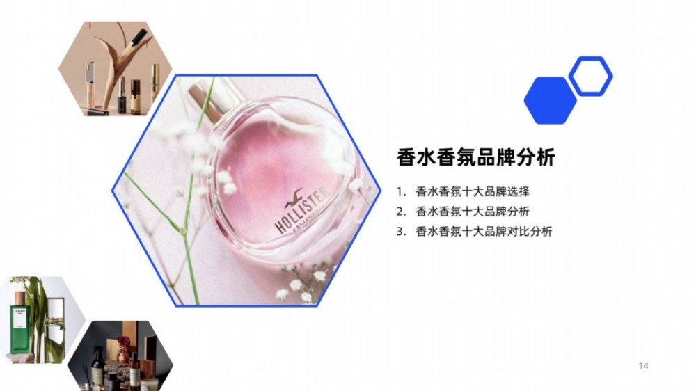 2025年线上香水香氛消费趋势洞察报告
