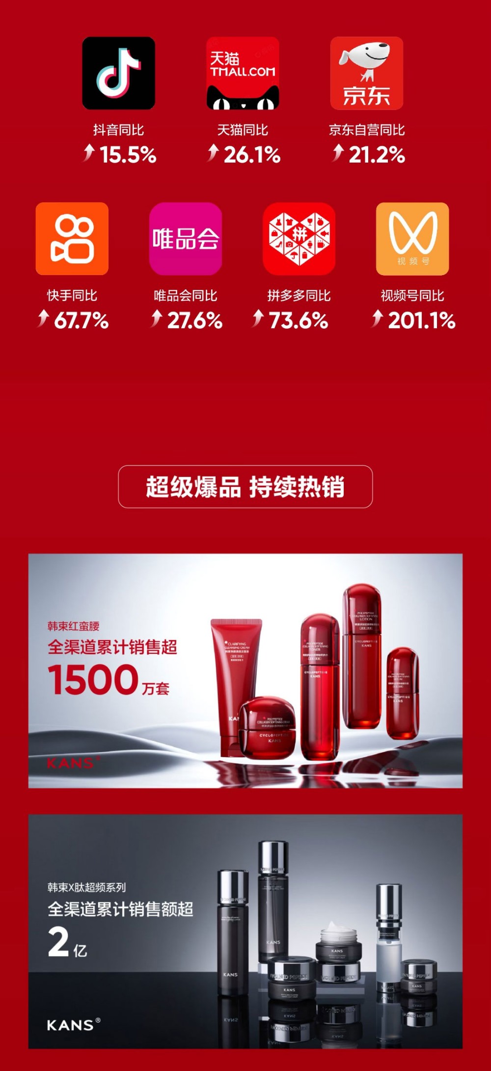 逆势黑马!一图带你读懂上美股份2025中期业绩