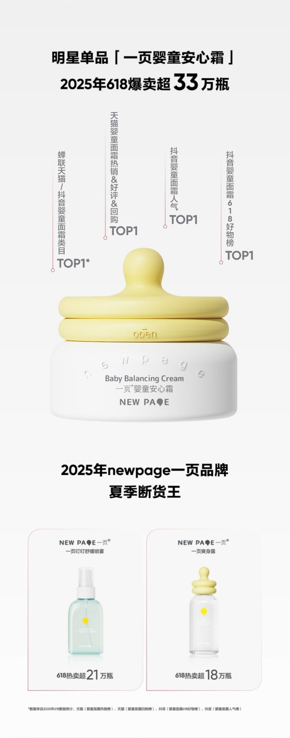 逆势黑马!一图带你读懂上美股份2025中期业绩