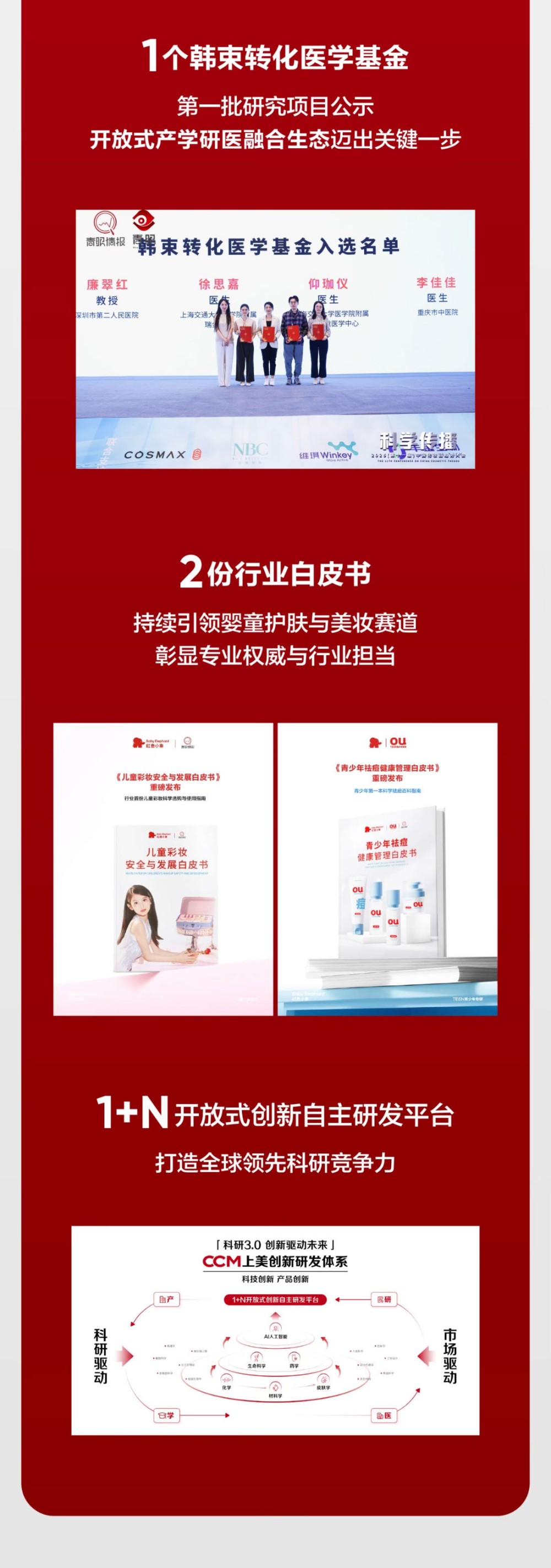 逆势黑马!一图带你读懂上美股份2025中期业绩
