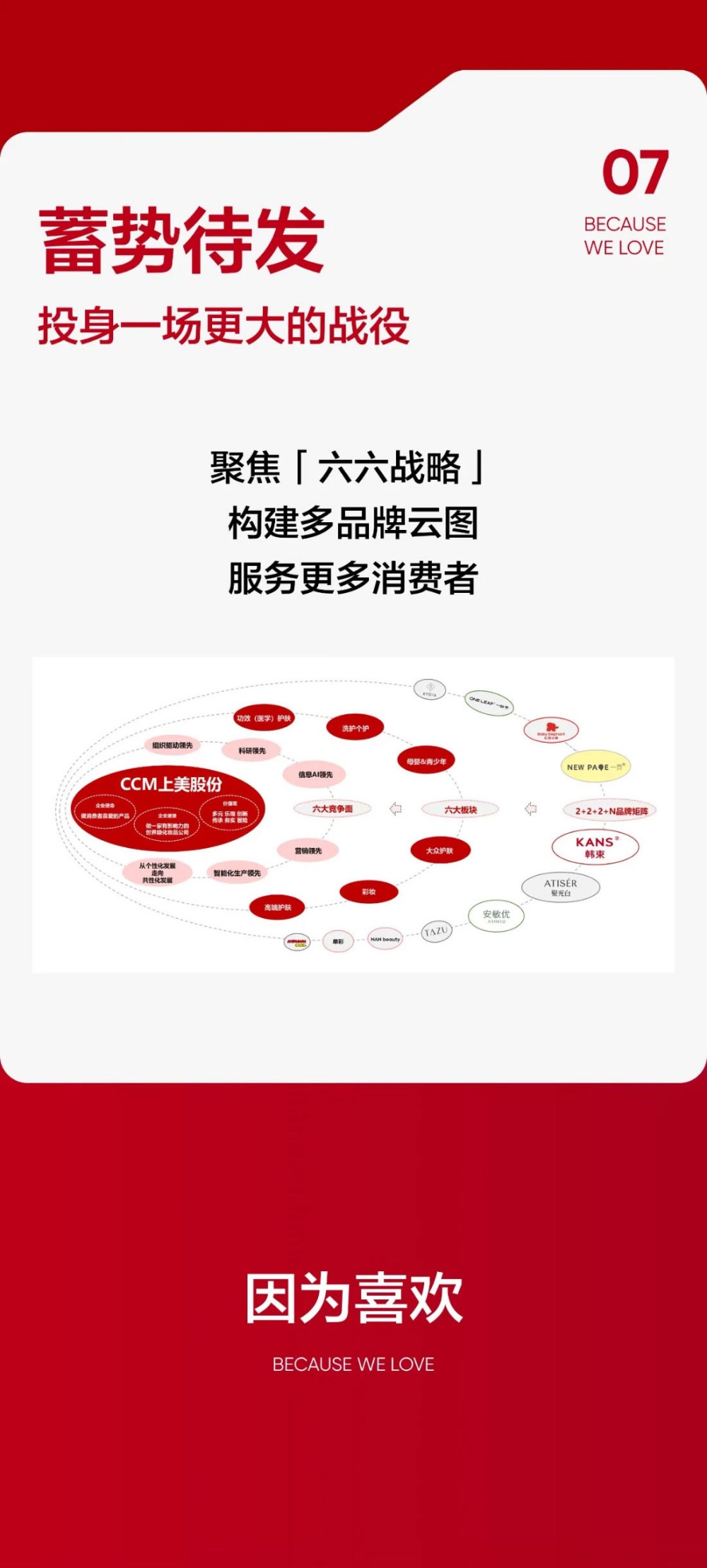 逆势黑马!一图带你读懂上美股份2025中期业绩