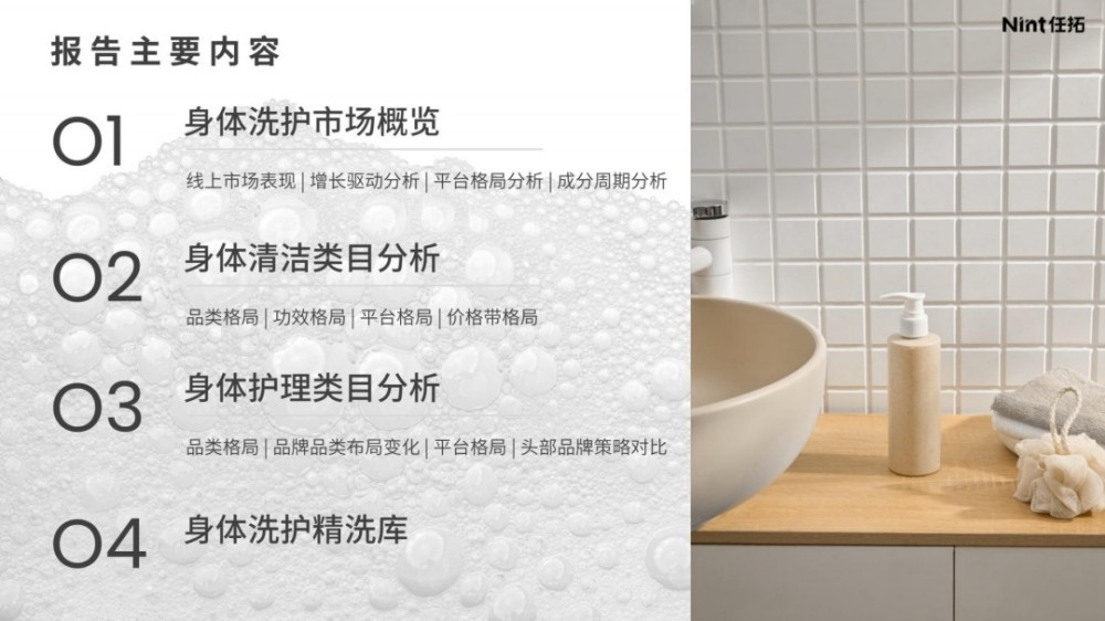 2025身体清洁护理精洗报告