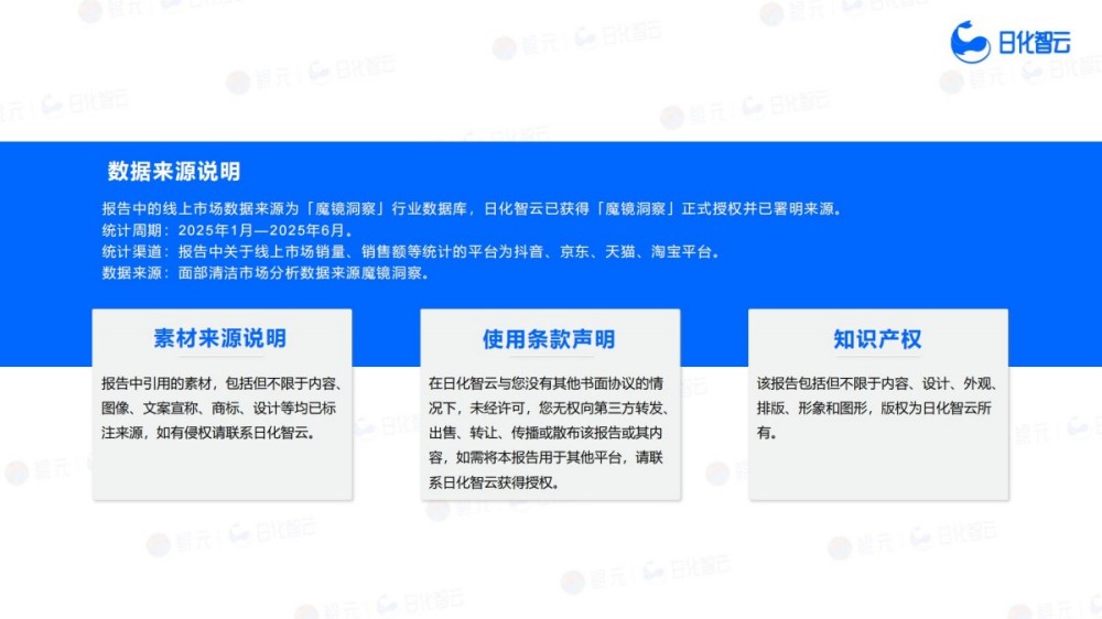 2025年H1面部清洁市场趋势洞察报告