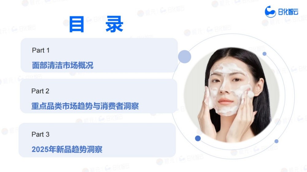 2025年H1面部清洁市场趋势洞察报告