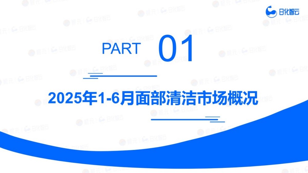 2025年H1面部清洁市场趋势洞察报告