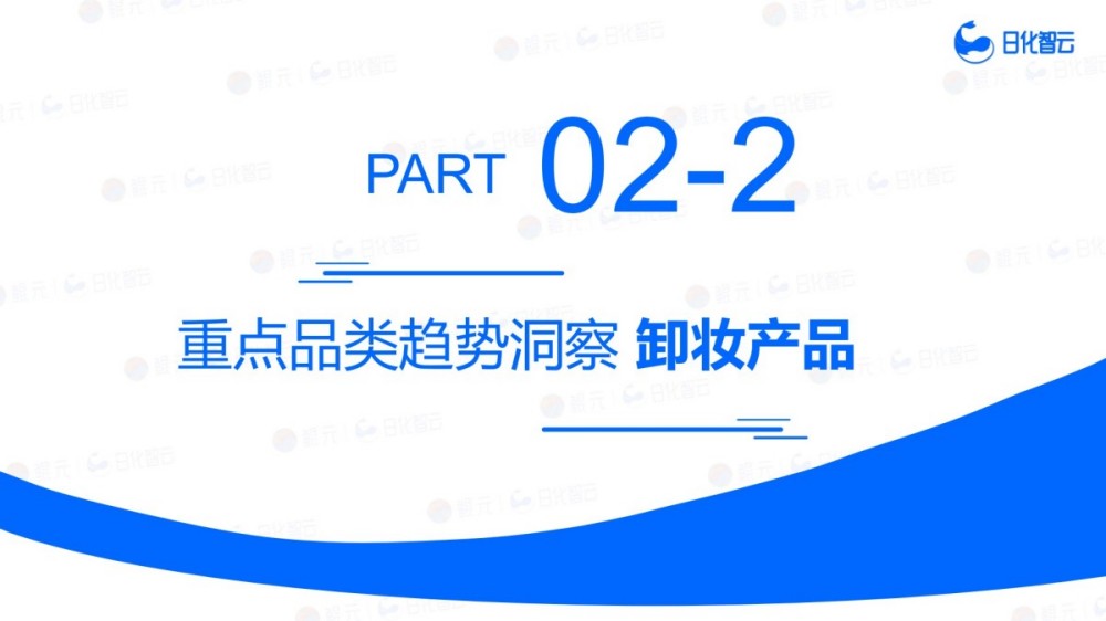 2025年H1面部清洁市场趋势洞察报告