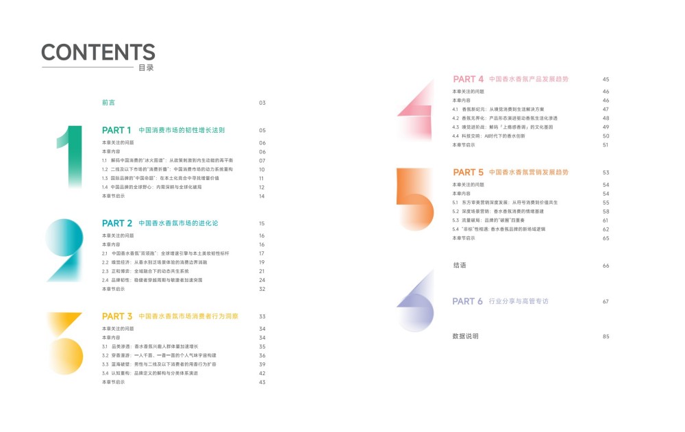 2025中国香水香氛行业白皮书
